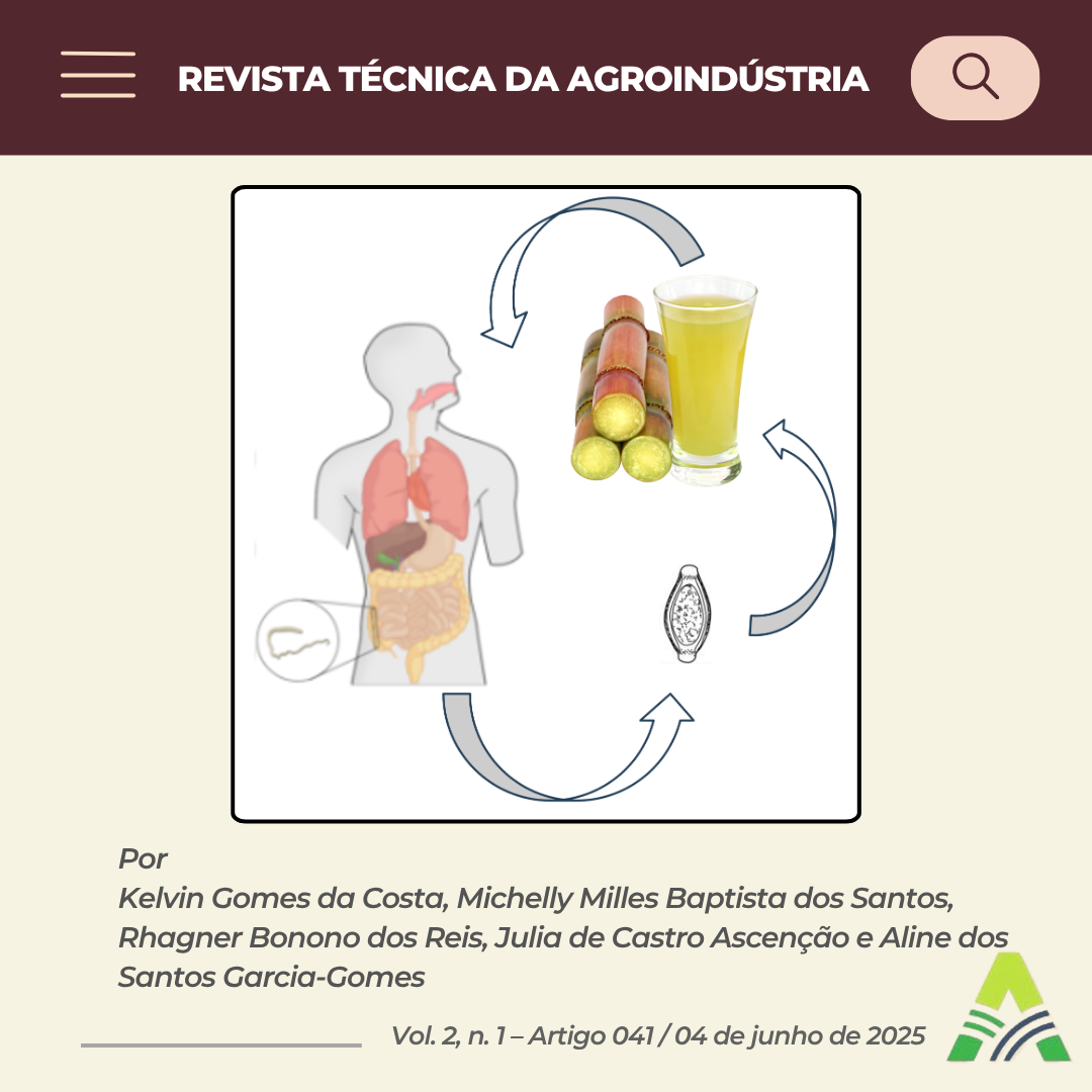 CALDO DE CANA COMO VEICÚLO PARA TRANSMISSÃO DE OVOS DE HELMINTOS: ANÁLISE DE RISCOS E PROPOSTAS PARA BOAS PRÁTICAS EM VENDAS AMBULANTES